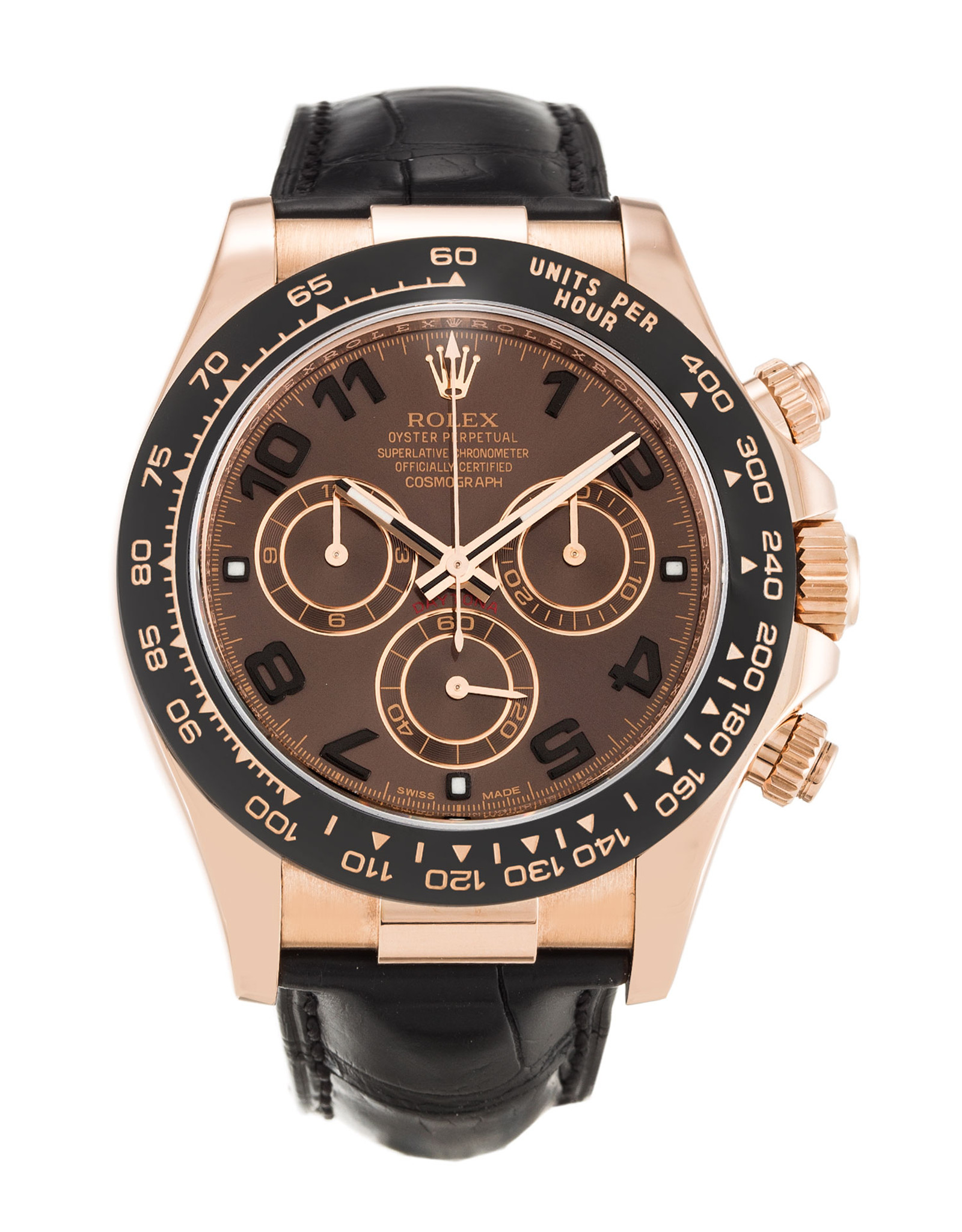 Exploring the Fascinating World of Rolex Daytona Replica Watches ...